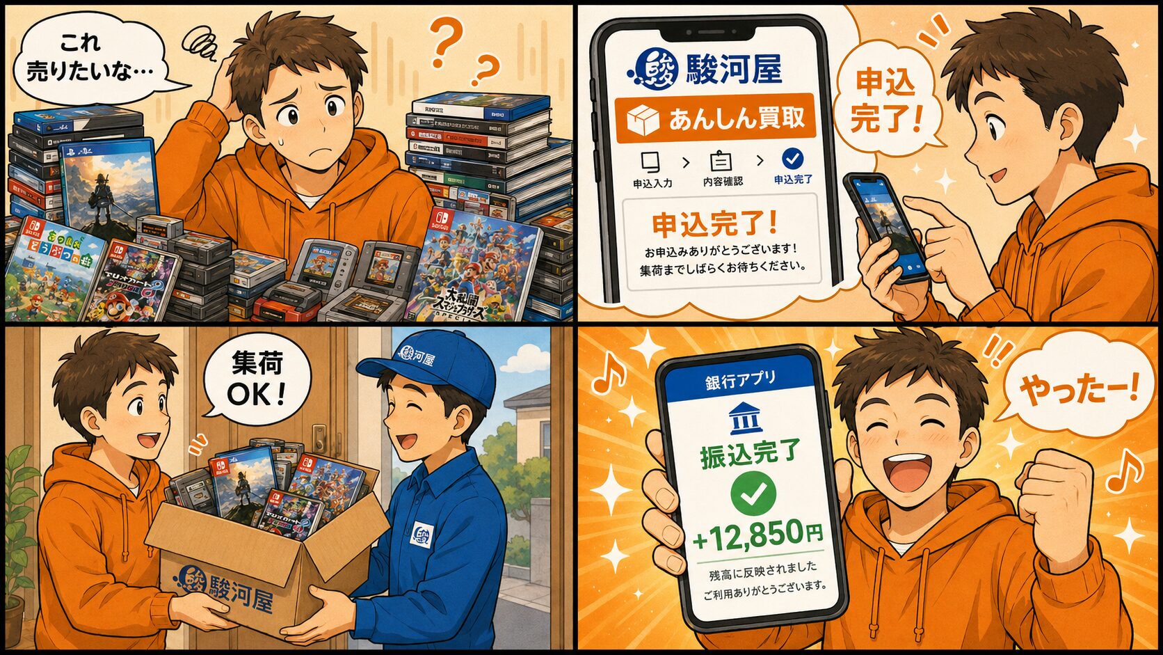 駿河屋でゲームを買い取ってもらう4ステップを日本語で4コマ漫画で説明